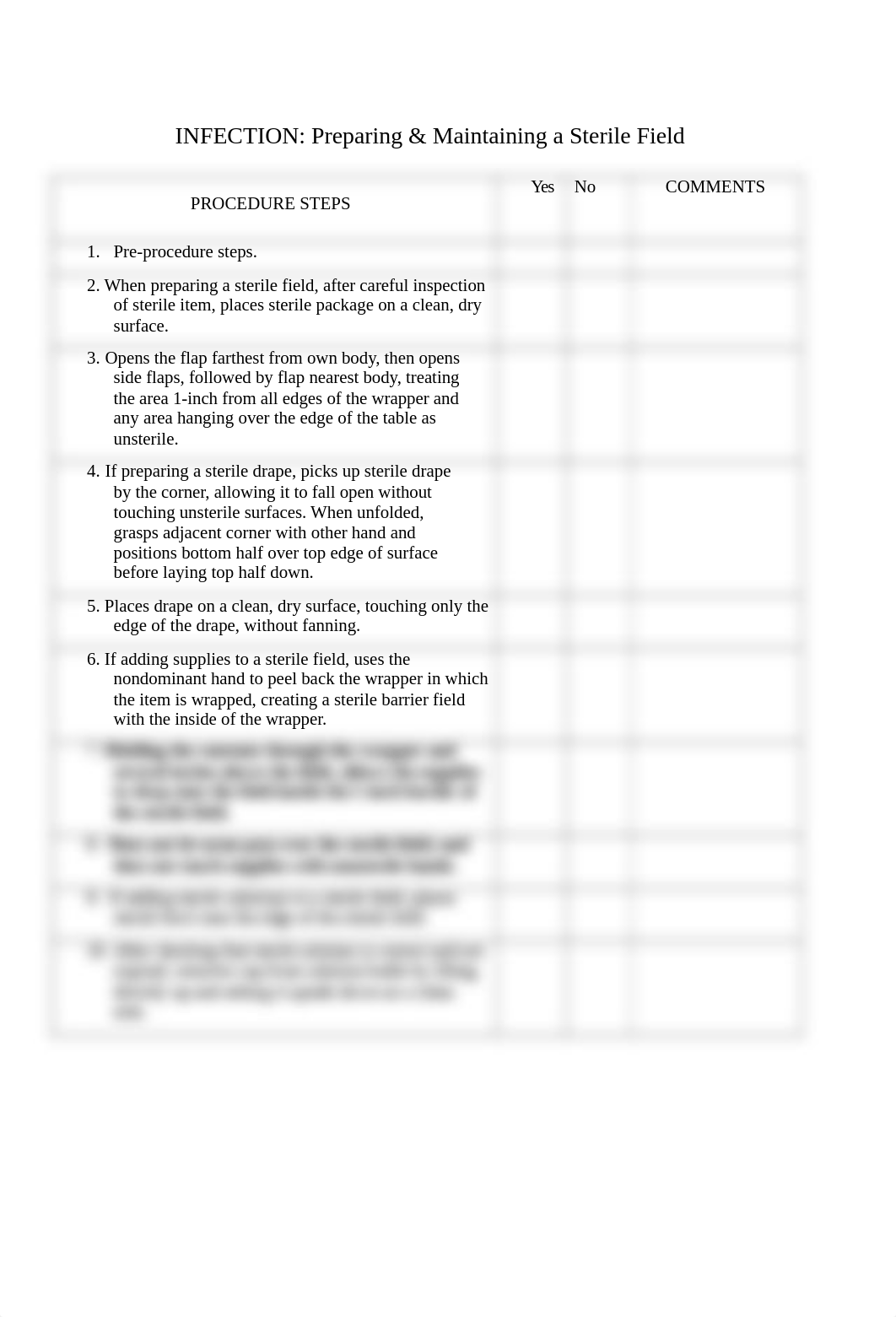 Sterile Field Checklist (1).docx_dd24074p68d_page1