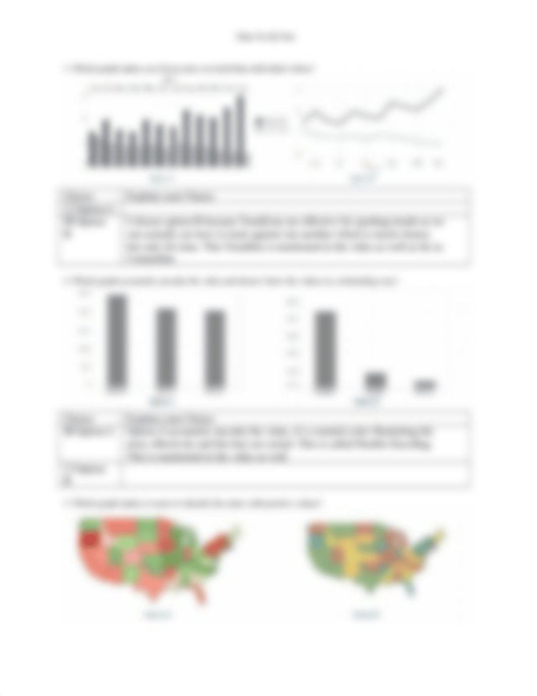 Data Viz IQ Test Assignment.docx_dd28xxmecpz_page2