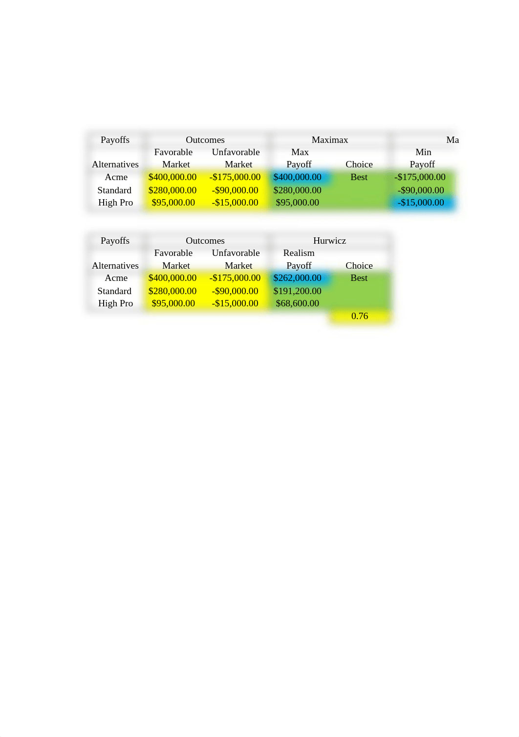 Unit 3 Problems_dd2aq9h9lvg_page4