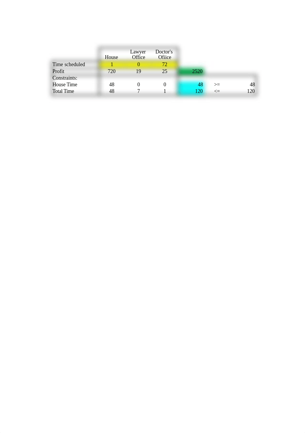 Unit 3 Problems_dd2aq9h9lvg_page1