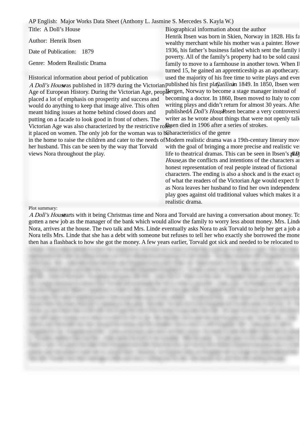 A Doll's House MWDS_dd2ay71s5sp_page1