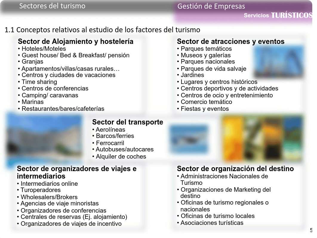 Tema 1 Factores que intervienen en el turismo.pdf_dd2d62jc0s3_page5