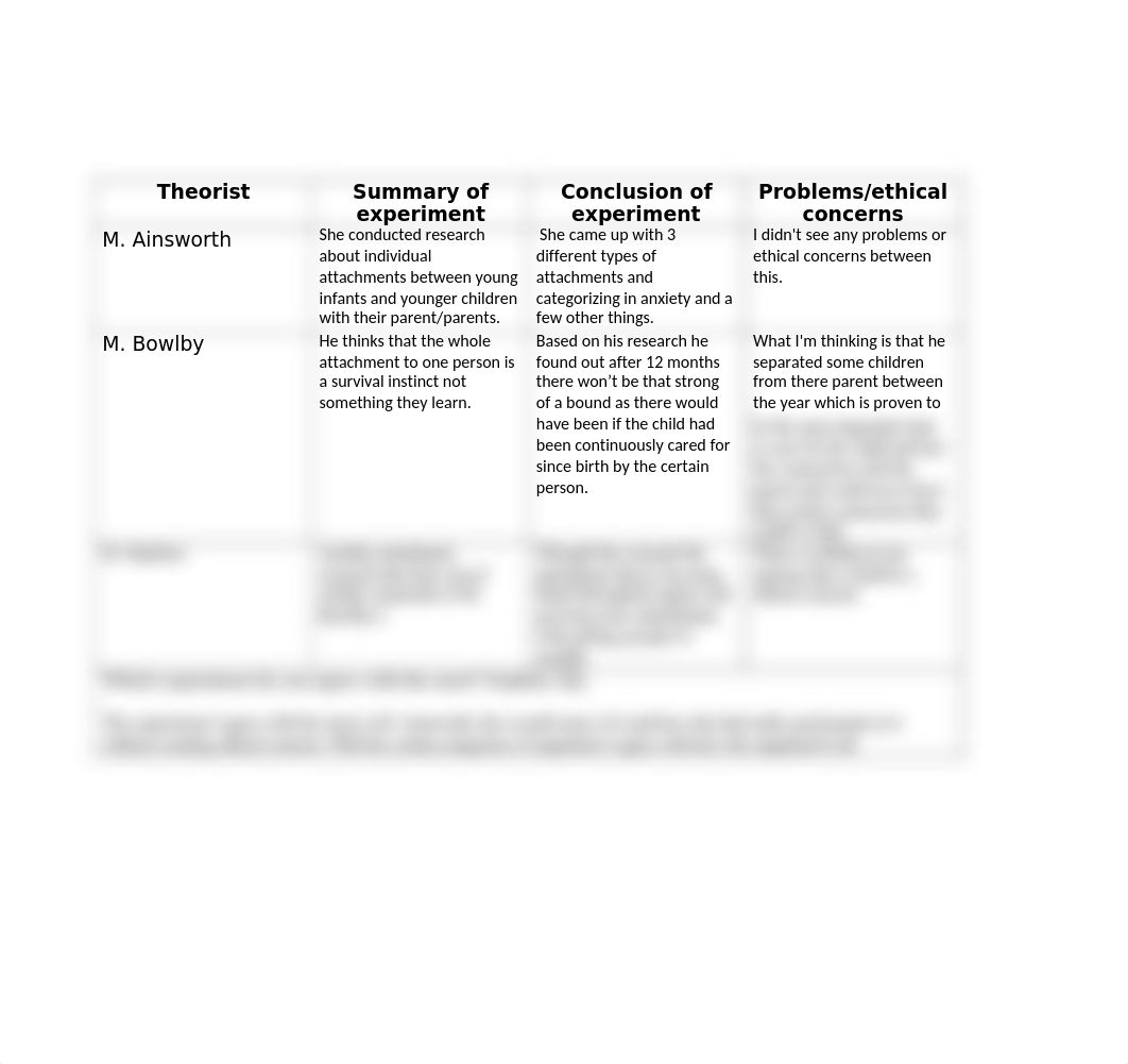 Copy of compare theories.doc_dd2ic1hzekv_page1