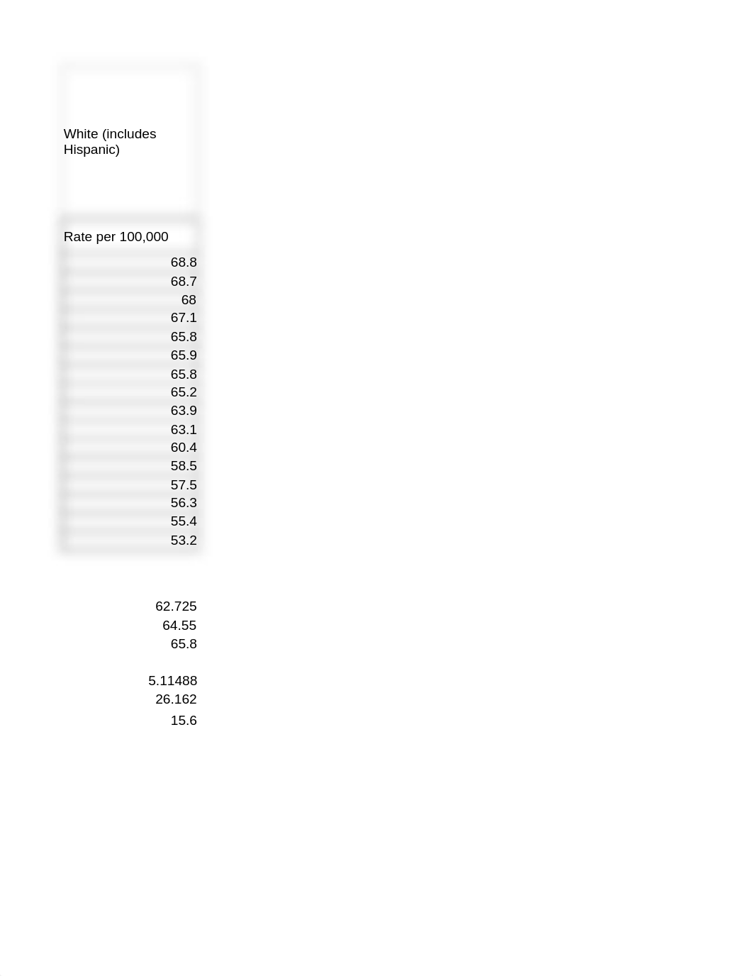 final-HLT-362V-RS5-NationalCancerInstitutedata (2)-.xlsx_dd2nw344tbv_page2