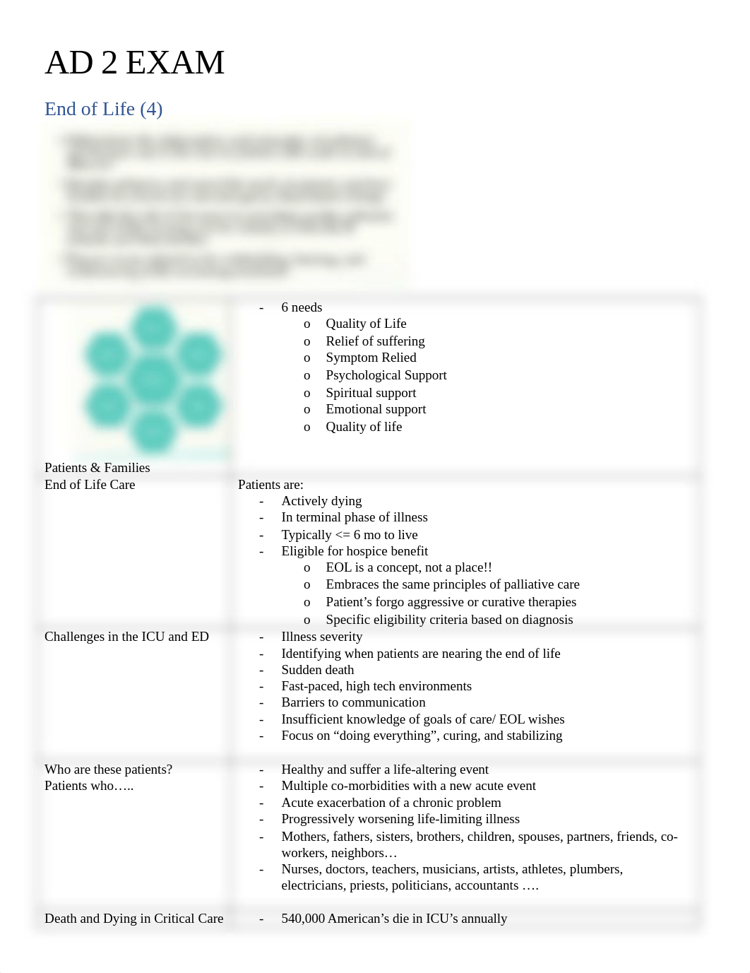 AD 2 Exam 2 JV Copy.docx_dd2osotugbd_page1