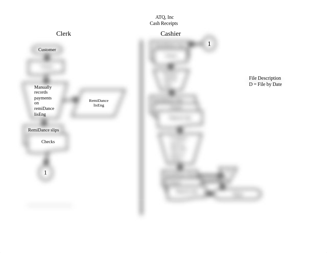 Flowchart excel 2 Flowchart_dd2qr64cm8o_page1