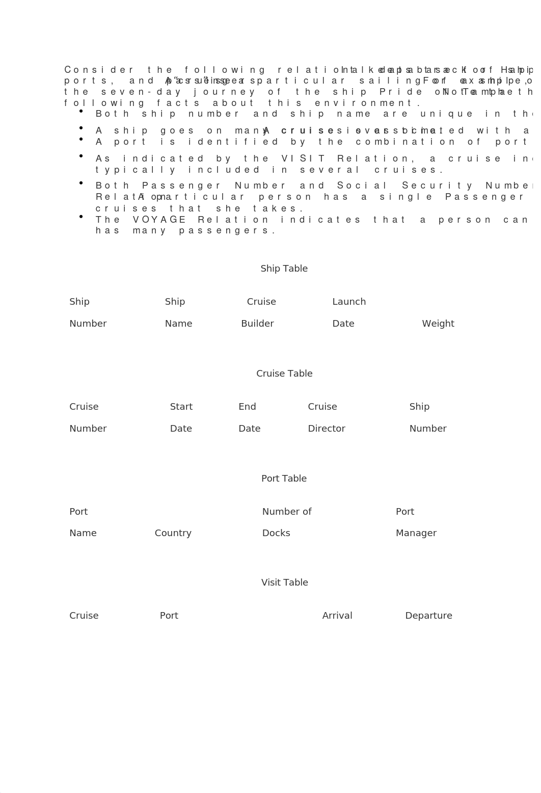 Consider the following relational database for Happy Cruise Lines.docx_dd2ror4w86m_page1