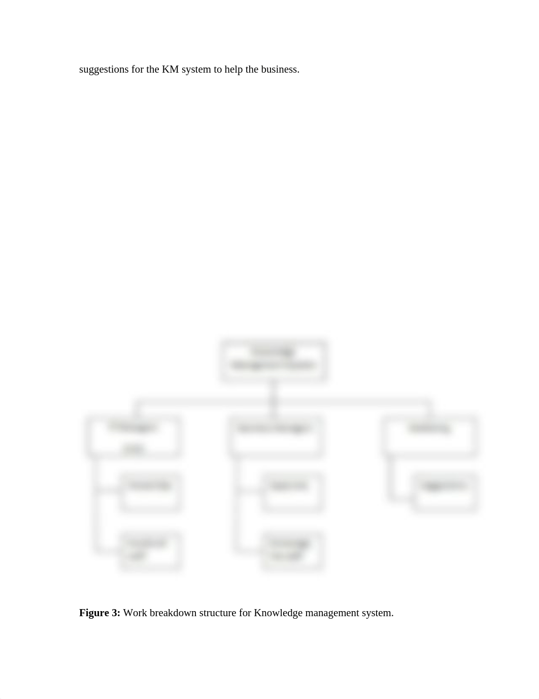 Knowledge Schedule .doc_dd2s9hl7juc_page2