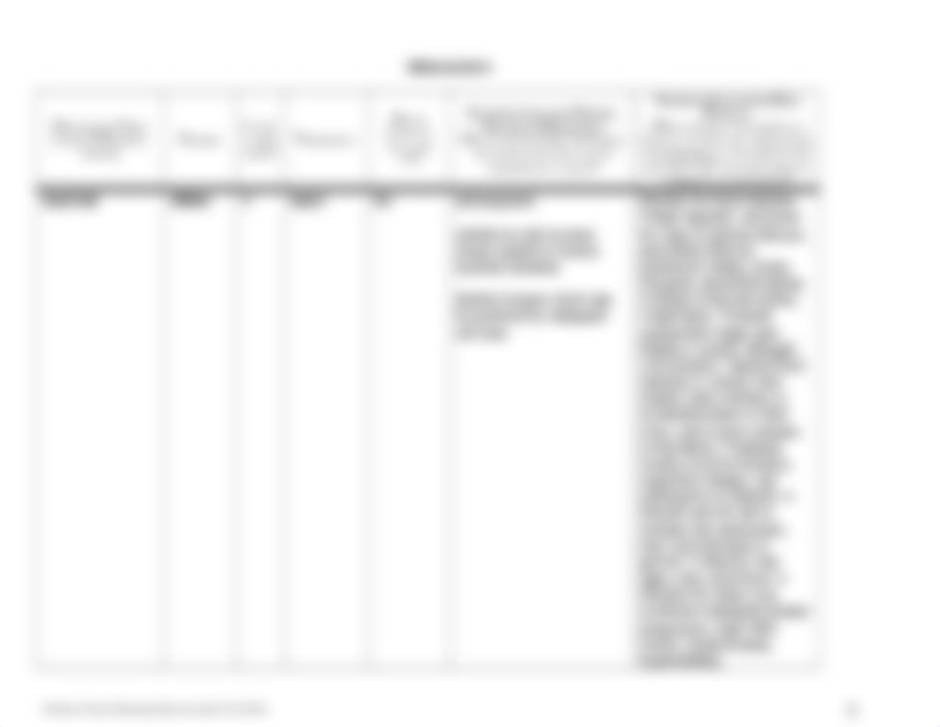 week 7 care plan leukemia.doc_dd2syfreldj_page3