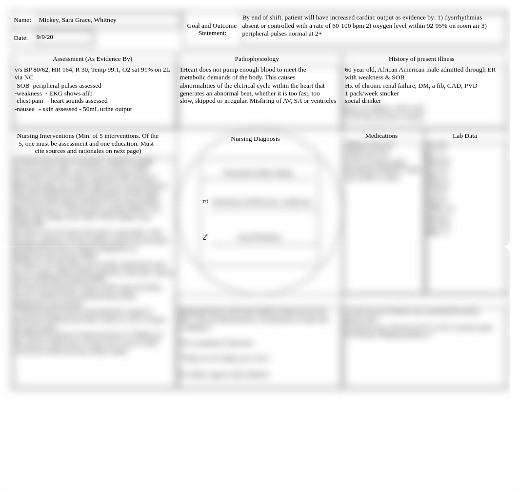 Clinical Day 2 Concept Map.pdf_dd31fw18oz6_page1