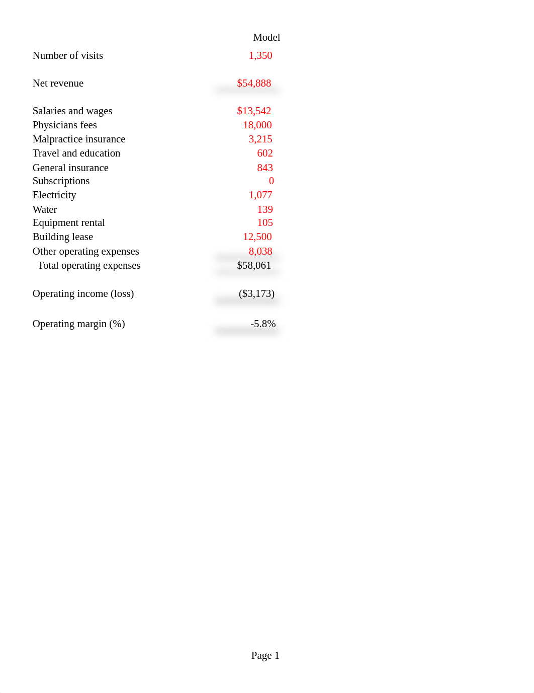 HAD 521 Week 1 Case 04 Tulsa Memorial Hospital.xlsx_dd368uqr4id_page1