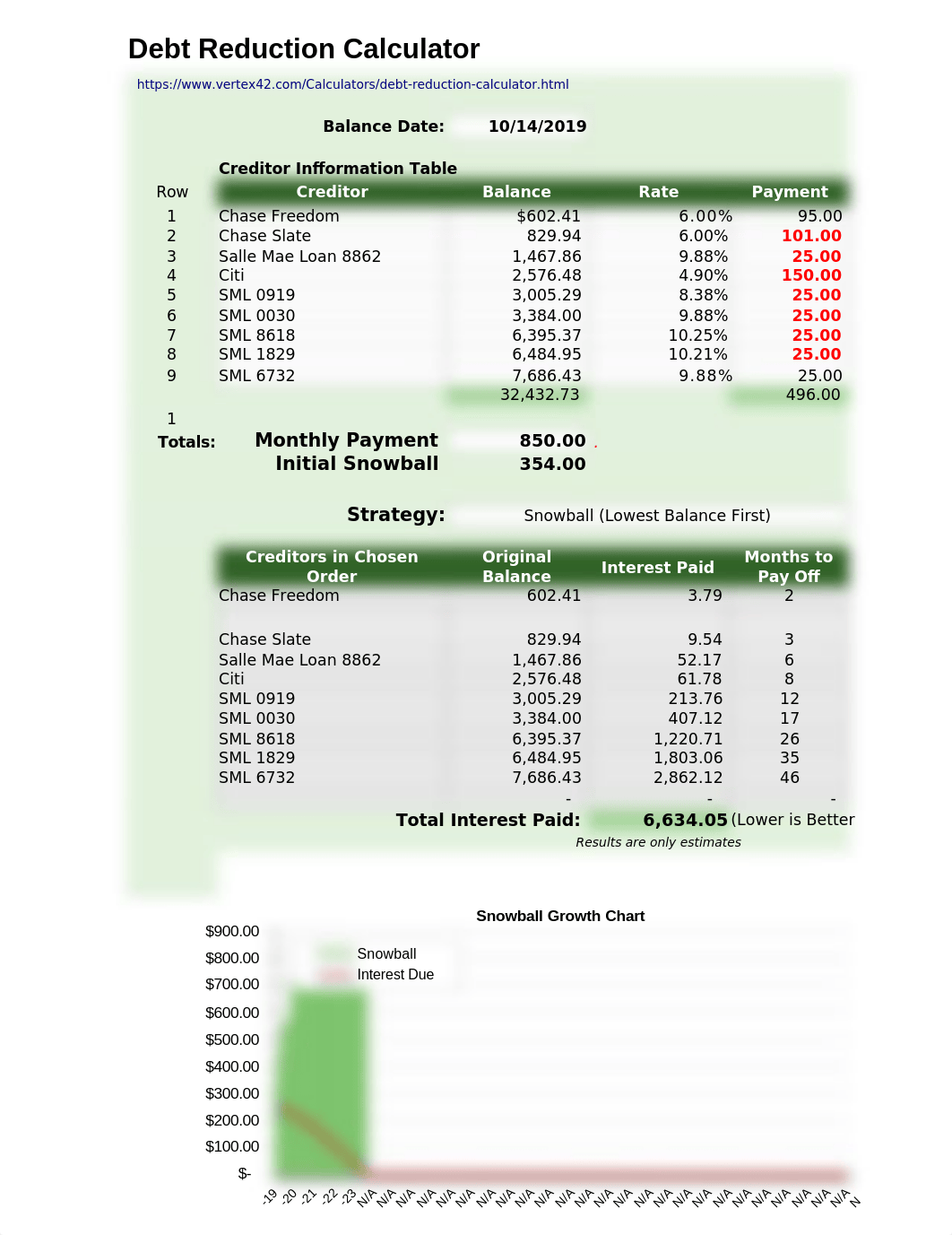 Debt Snowball Template.xlsx_dd39juljp25_page1