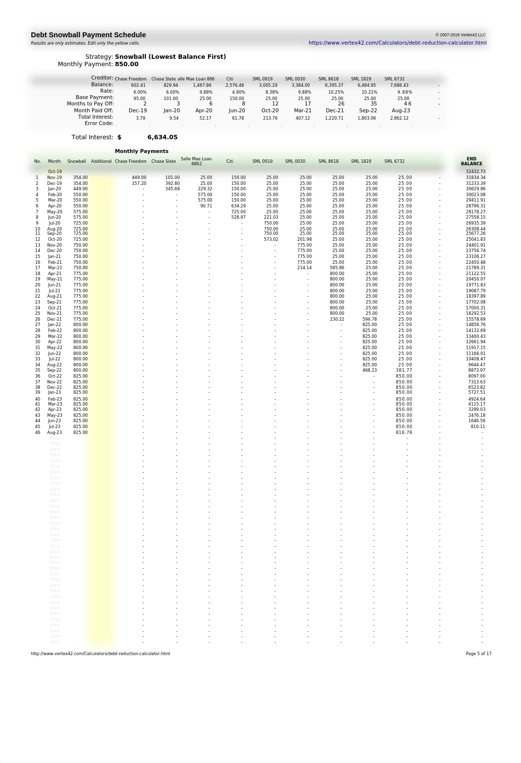 Debt Snowball Template.xlsx_dd39juljp25_page5