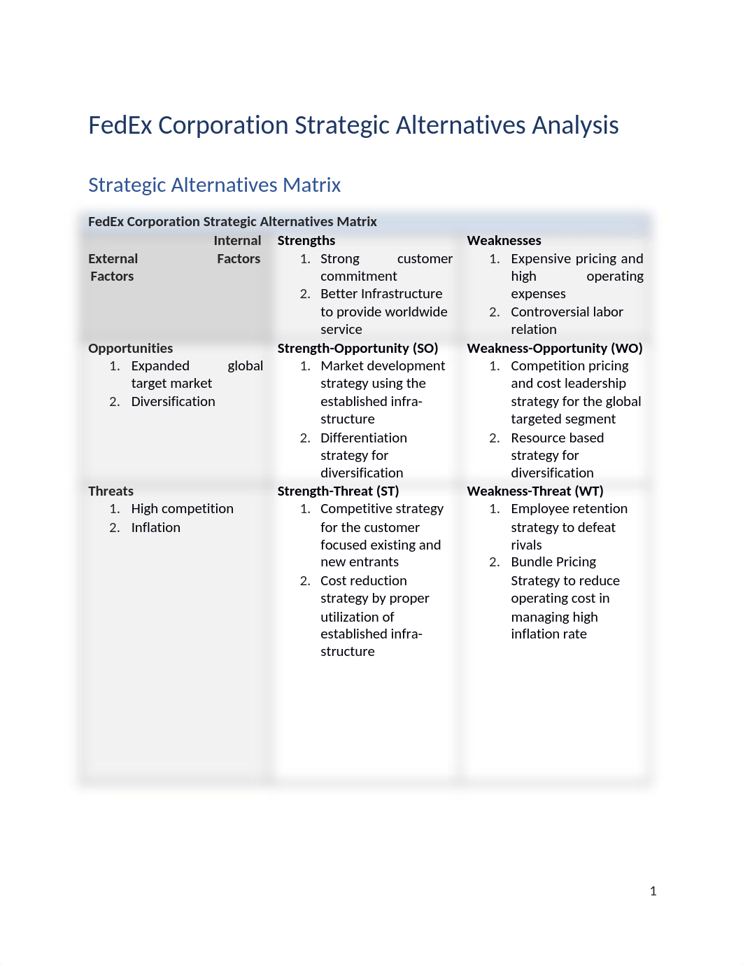 SWOT Report Part 2.docx_dd3c41by7sy_page1