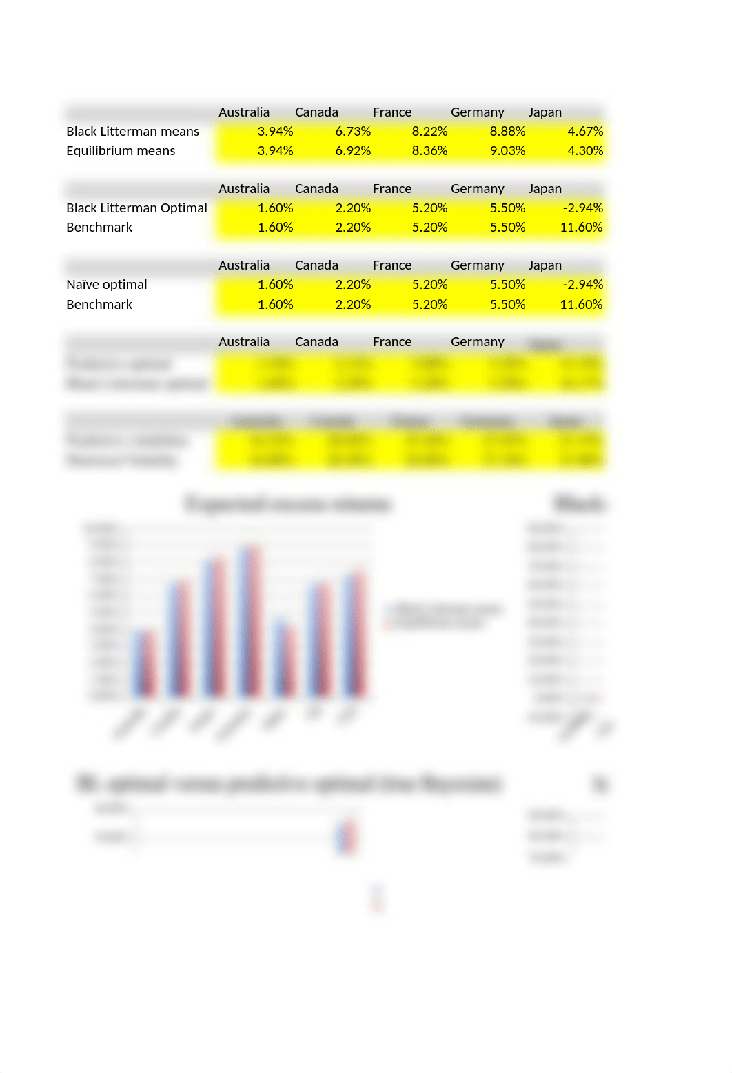 Homework_PCON_2_DIFF TAU 2021.xlsx_dd3c4xefoho_page5