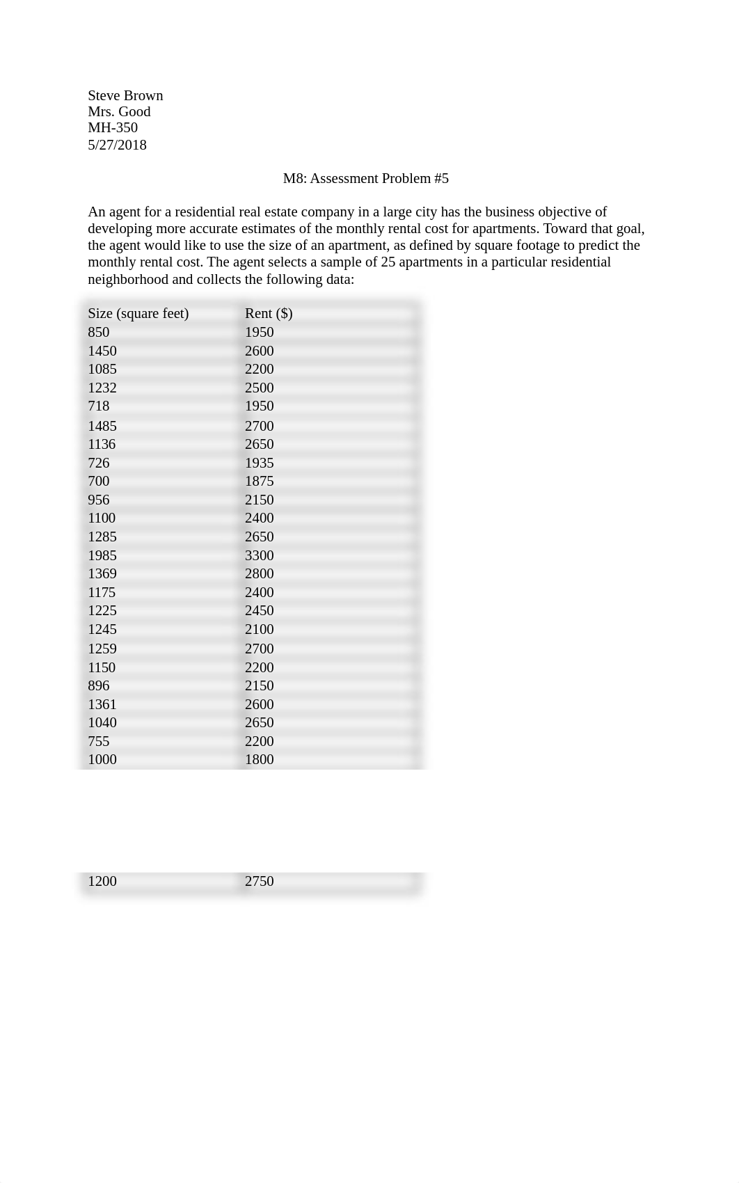 MH350 M8 Assessment 5.docx_dd3i91gp2i8_page1