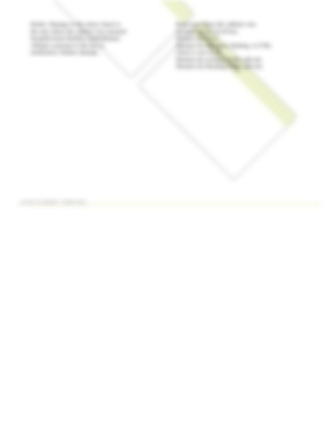 ATI Diagnostic Procedure Template Cardiac catheterization with angioplasty.docx_dd3jb5nm7wi_page2