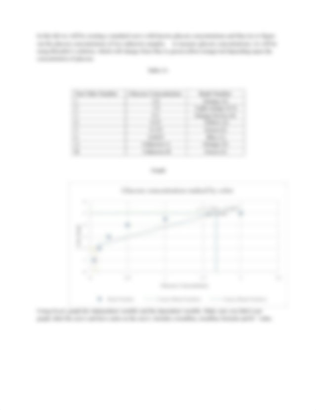 Constructing+a+Standard+Curve+Lab copy.pdf_dd3kkb01ydy_page2