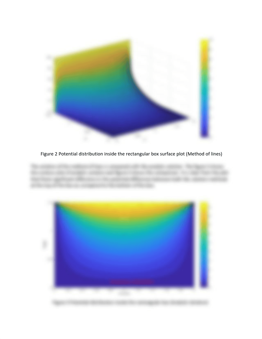 EE F693 Computational Electromagnetics_hw10_plots.pdf_dd3rw6zualz_page2