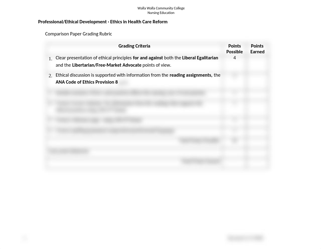 Rubric - Ethical Issues in Healthcare Reform S19.doc_dd3rwgungeb_page1