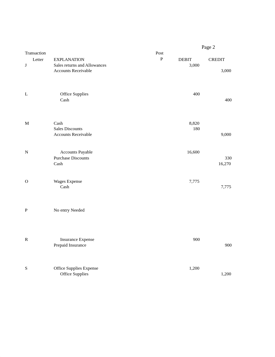 Bates Co. Review Problem with GL.xlsx_dd3zb159w04_page3