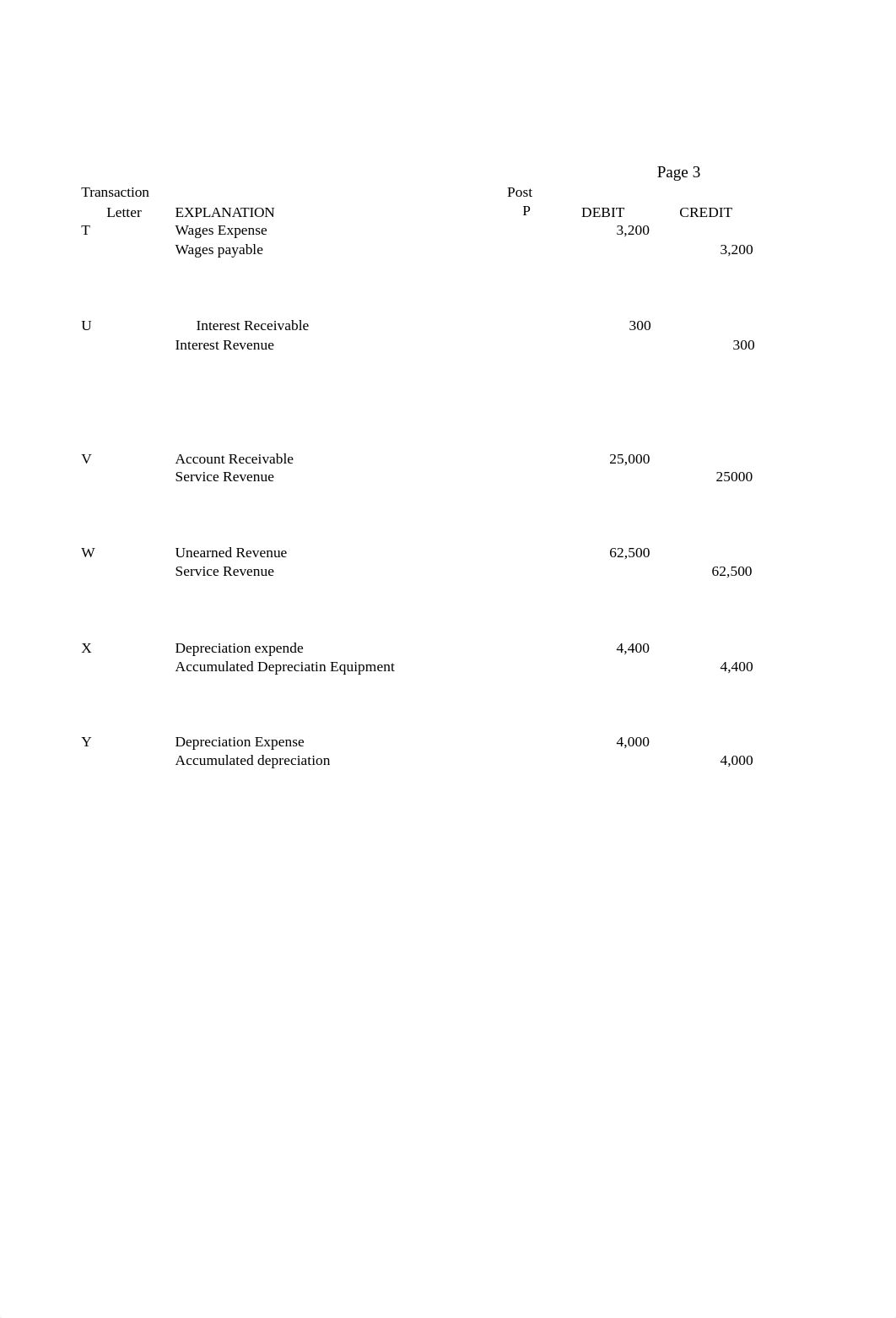 Bates Co. Review Problem with GL.xlsx_dd3zb159w04_page4