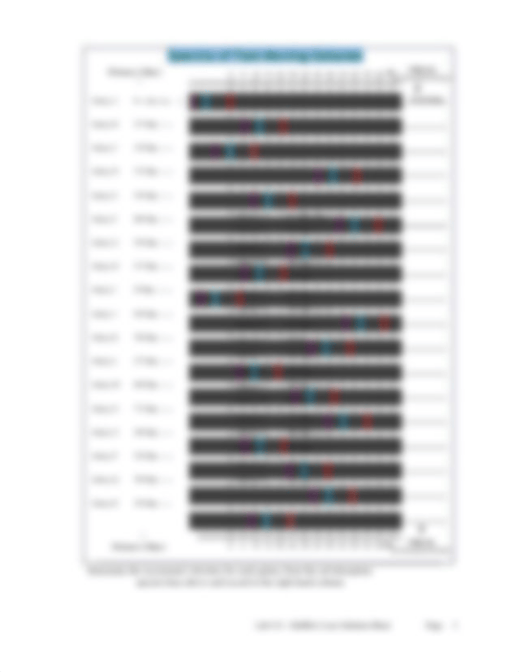 LAB 13 Solution Sheet.docx_dd41d11ejf8_page3