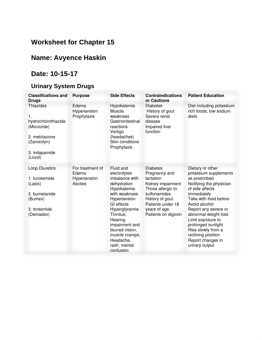 LP6WorksheetCh15.doc_dd41l8f05fy_page1