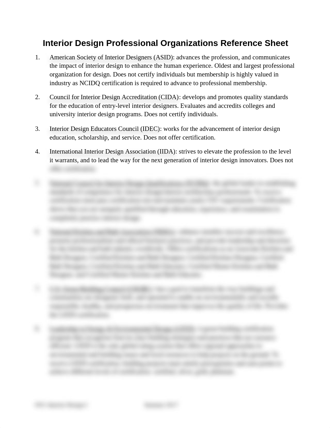 5. FI51.1.01.Interior Design Professional Organizations Reference Sheet-2.docx_dd43o733jjm_page1