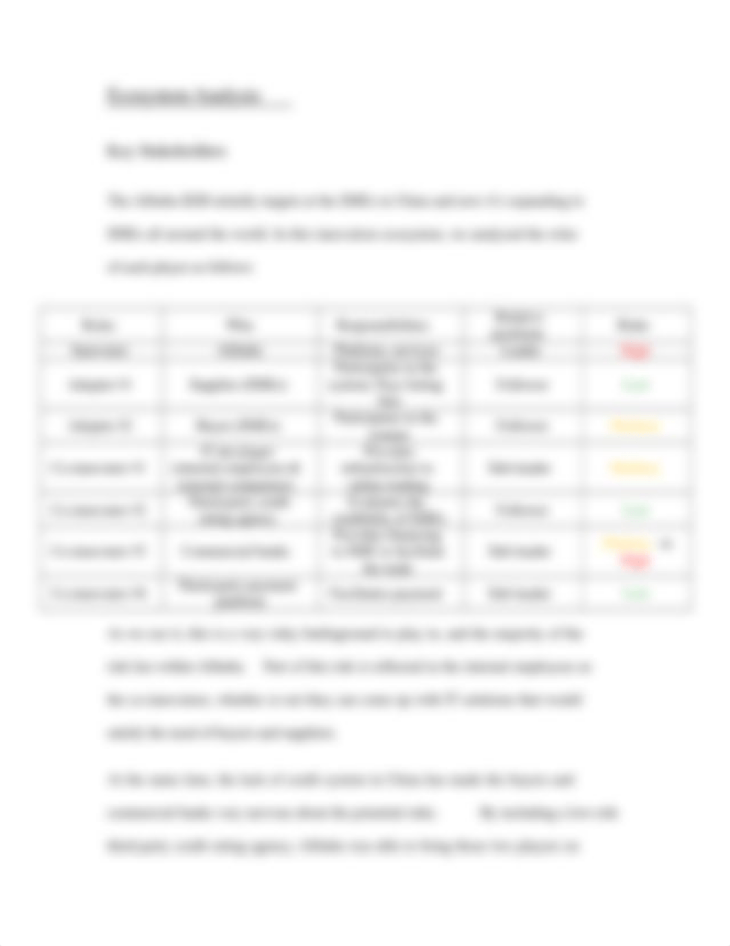 5Alibaba_Final_Report_dd454btcf0c_page5