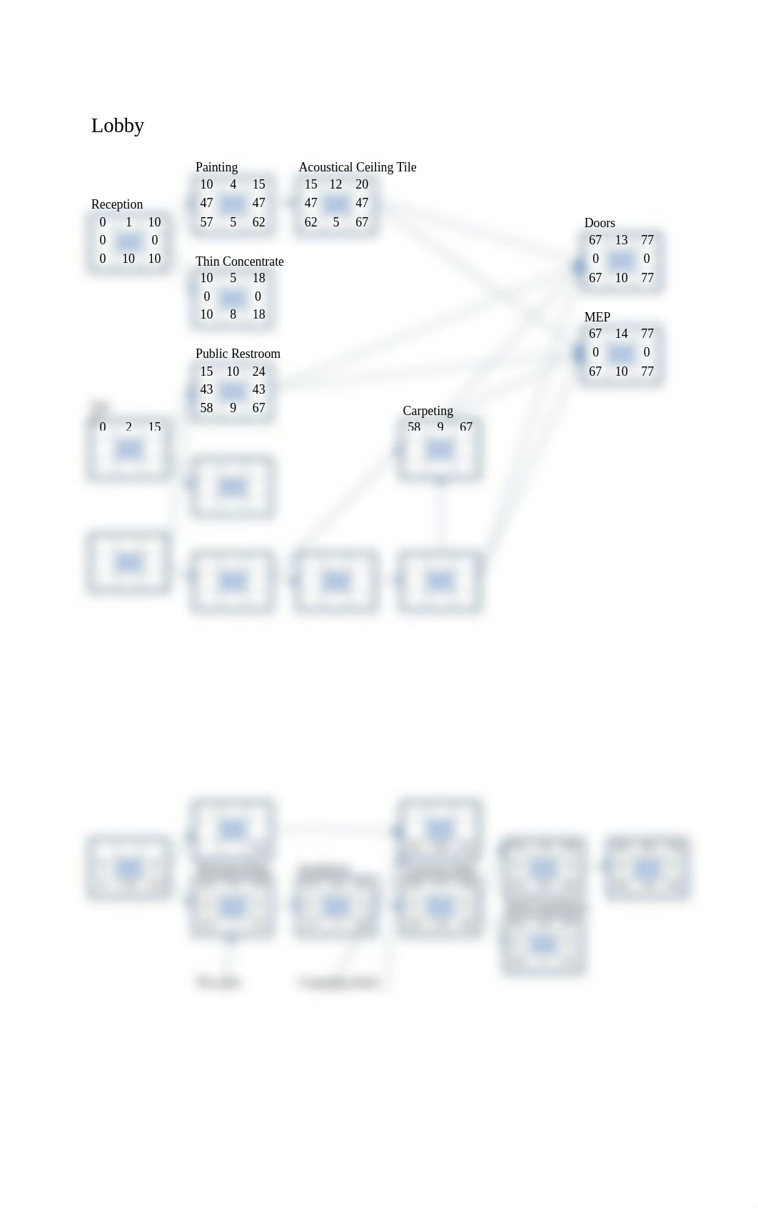 PM Assignement.xlsx_dd45fnh7mfa_page2