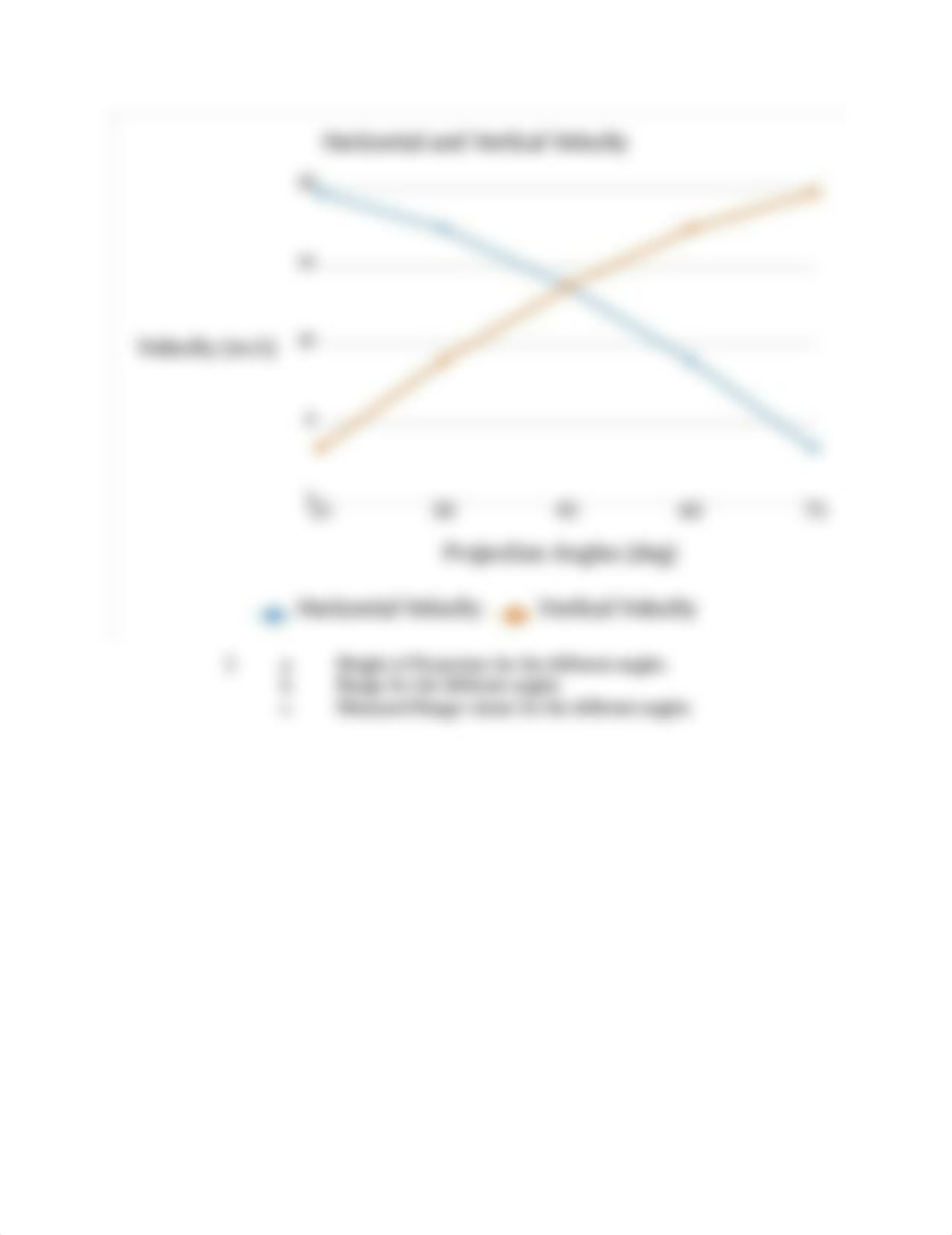 Lab 3_projectile motion.docx_dd471q6duxl_page2