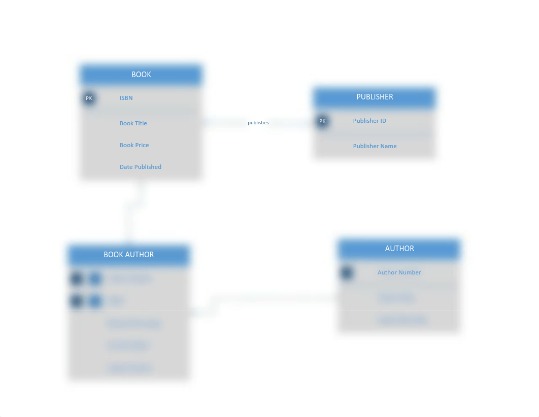 Assignment 1 2-24_Book-ERD.pdf_dd4b6hq9ud1_page3