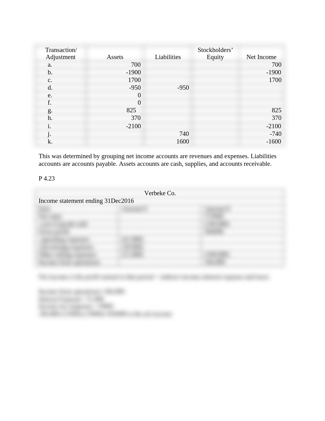 ACCTING 7000 Lesson 1.3.docx_dd4d84ujo2r_page2