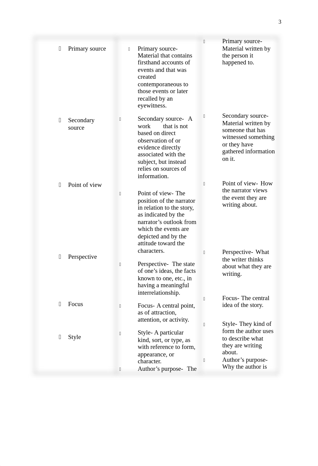 Unit Plan.docx_dd4d906tvma_page3