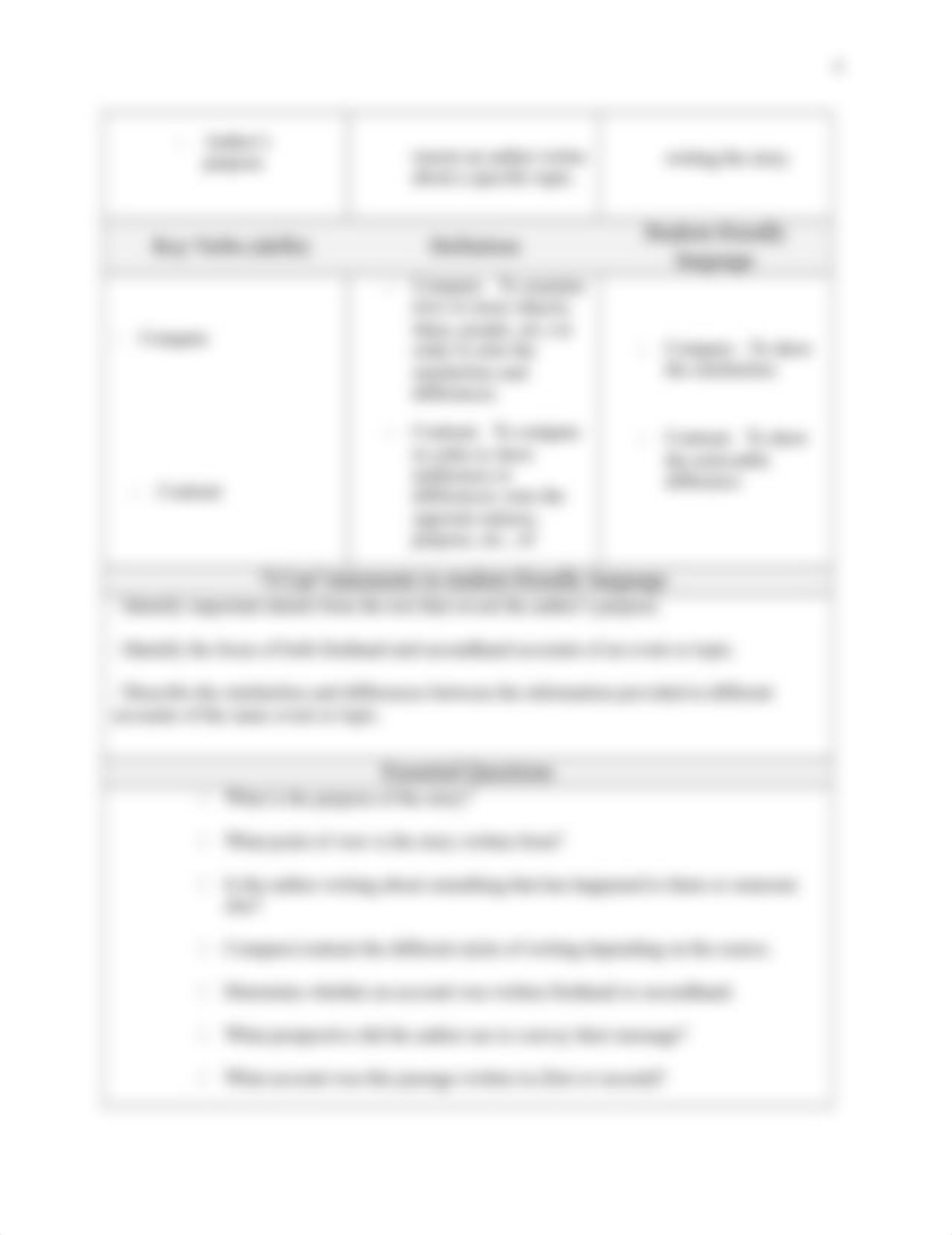 Unit Plan.docx_dd4d906tvma_page4