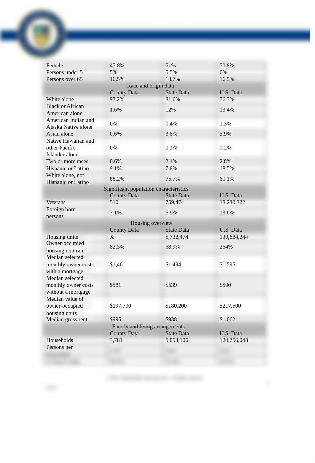 Part 1 Substance Use Assessment & Diagnosis.docx_dd4h3uhoxkp_page2