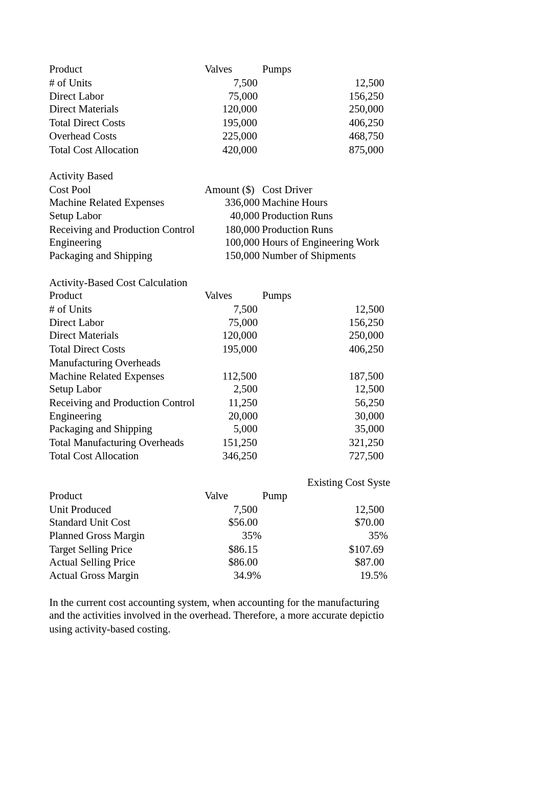 Wilkerson Case Cost Accounting.xlsx_dd4hlt8z8ra_page1