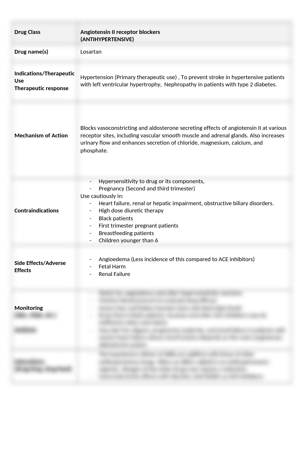 Losartan Med Sheet .docx_dd4j8279yvb_page1