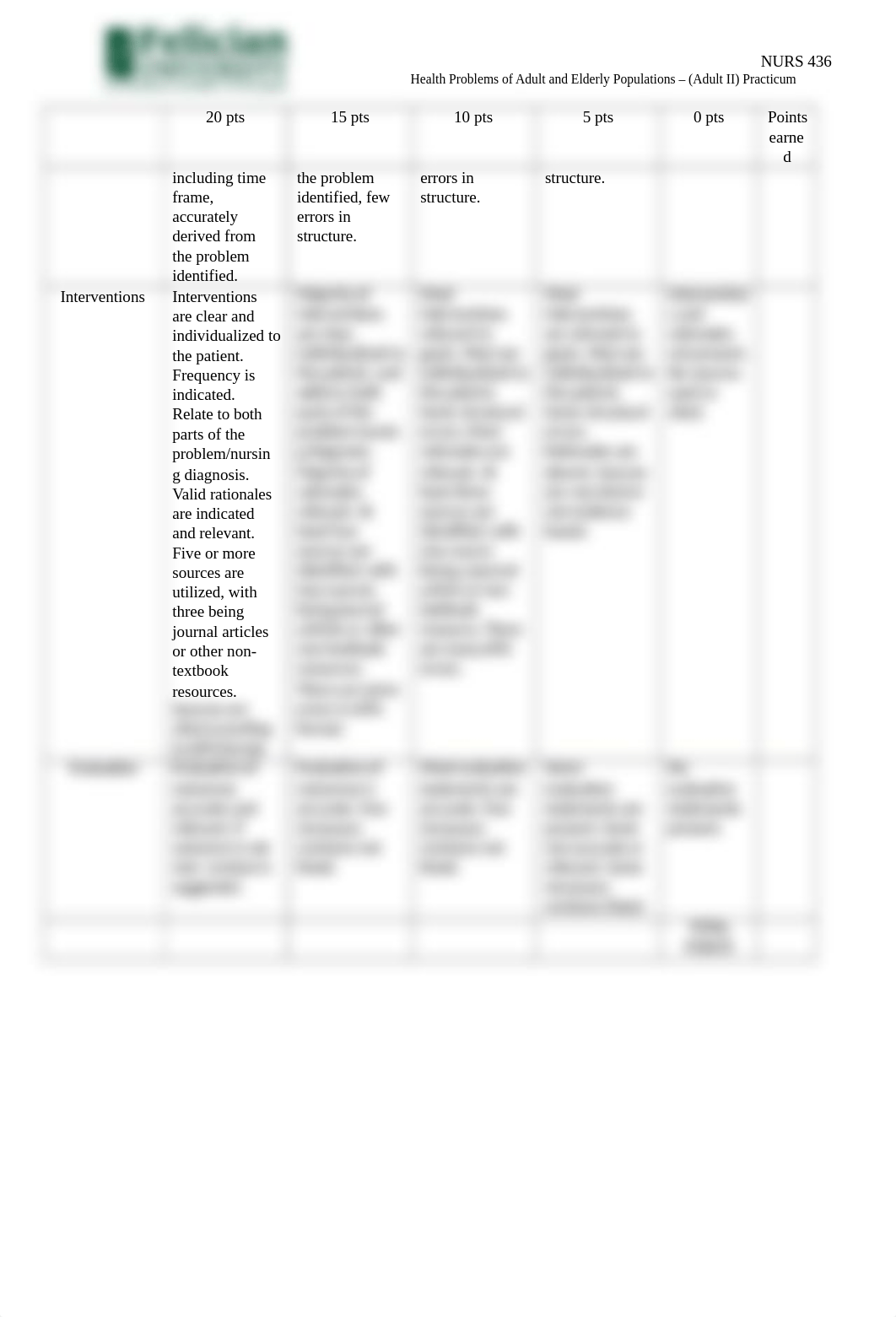 NURS 436 Concept Map 1.docx_dd4k0l6h8o6_page2