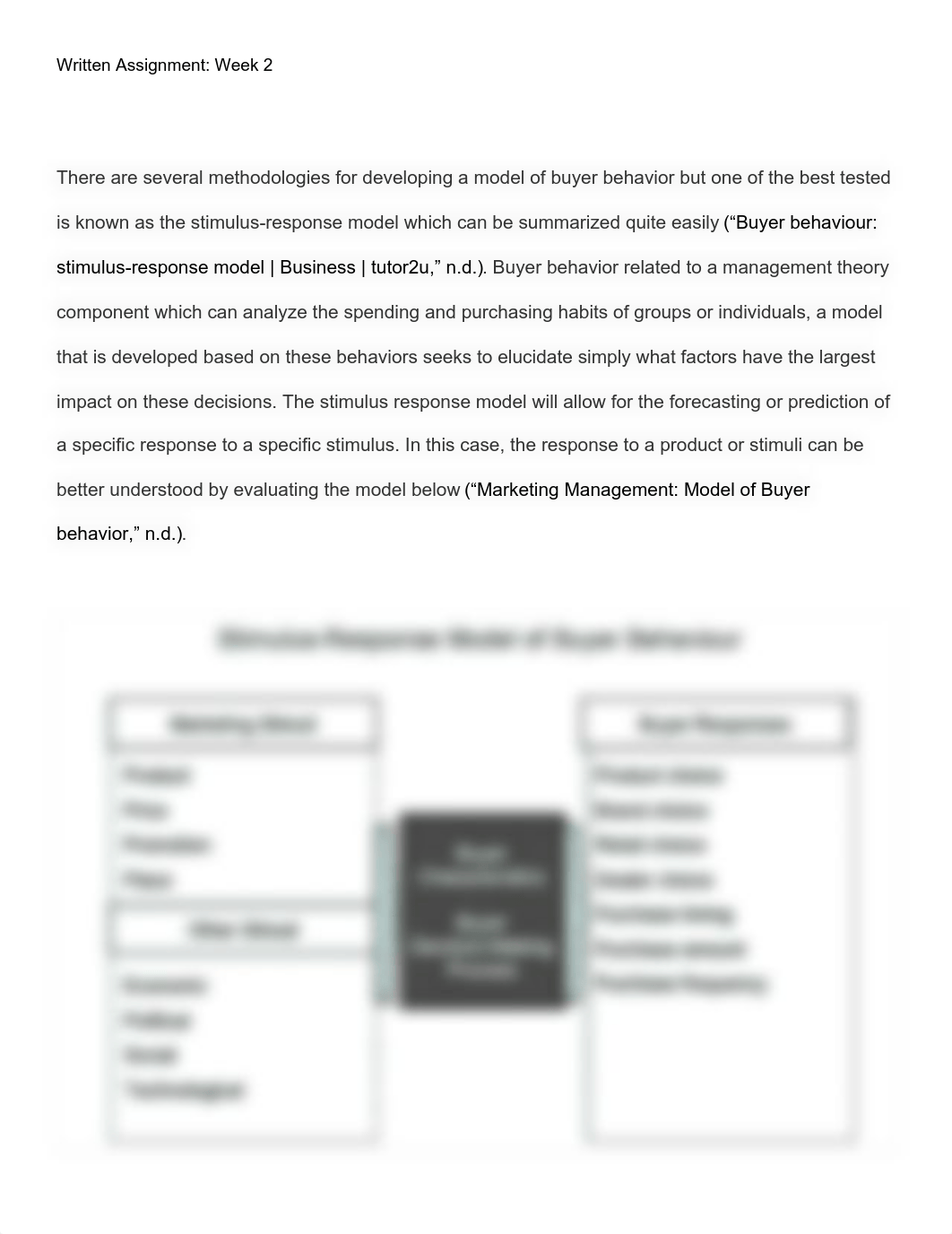 Bus 5112 week 2 written assignment.pdf_dd4pw3mdjq6_page2