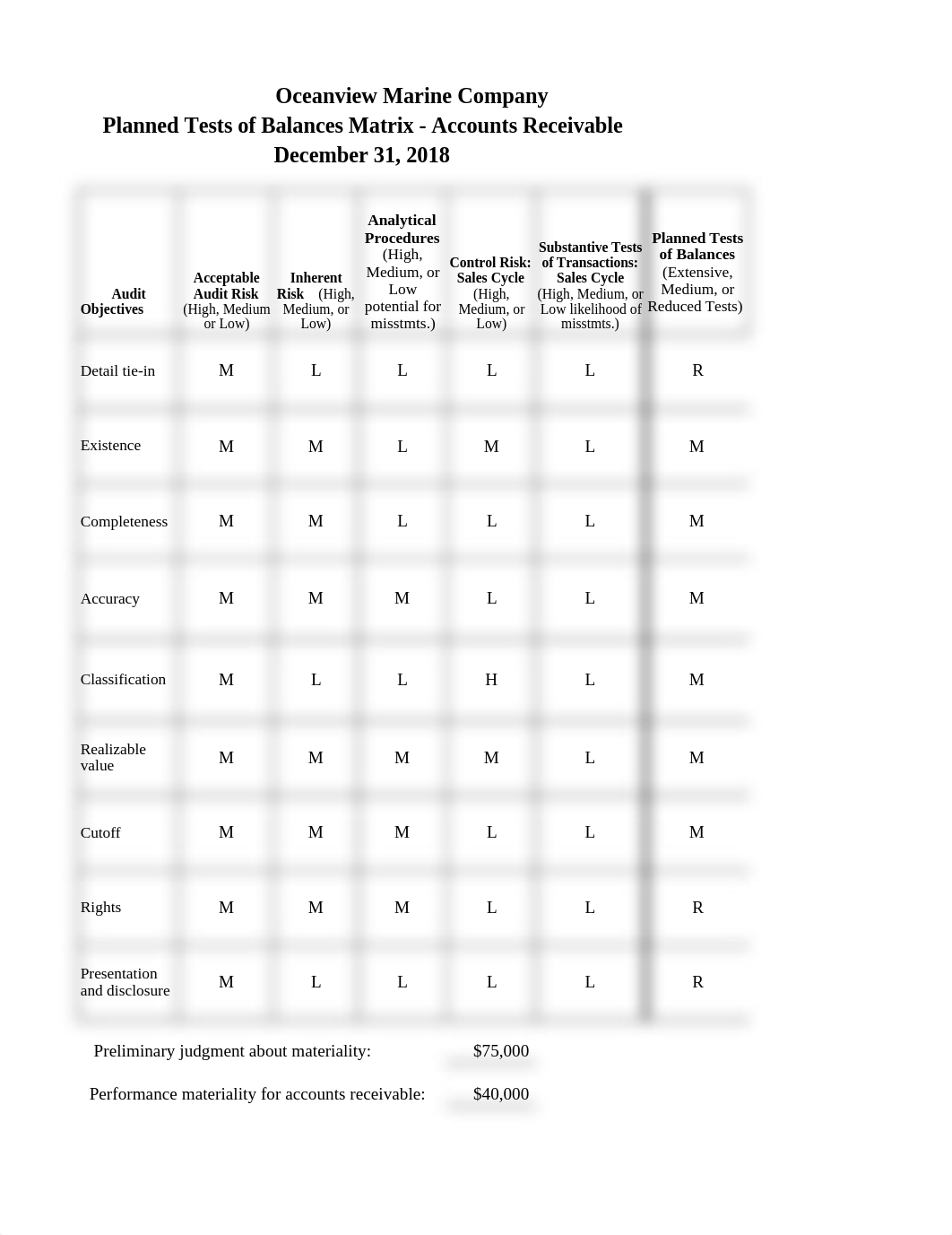 Assign 6 Option A Excel_7ed.xlsx_dd4tr39lhx0_page5