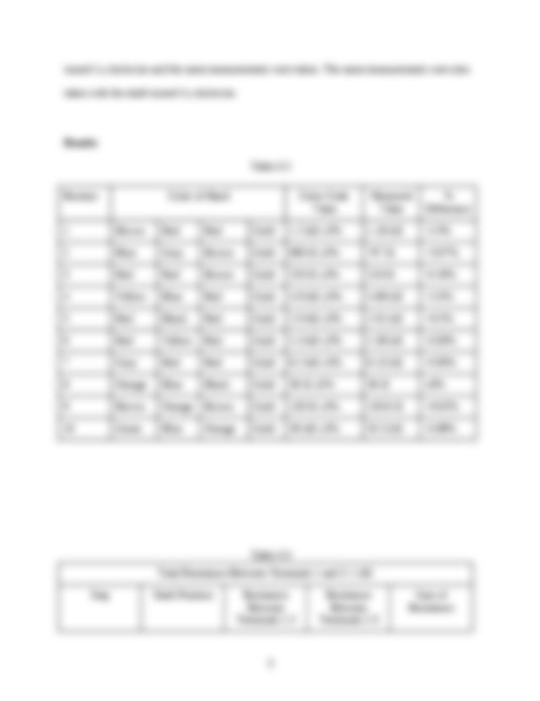 Lab 3 Measurement of Resistance.docx_dd4tswbdgtj_page4