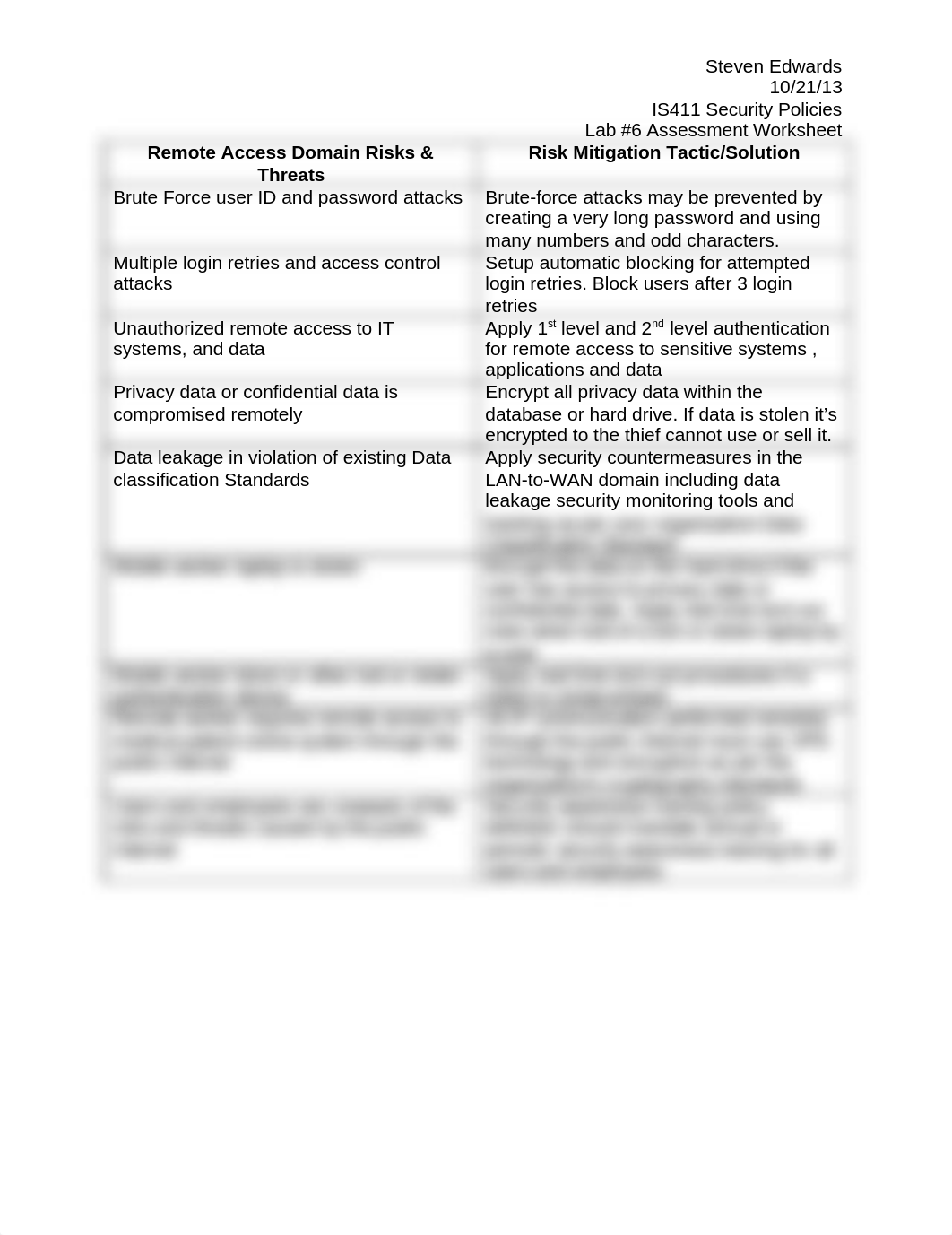 Lab #6 Assessment Worksheet_dd4w00wpua7_page1