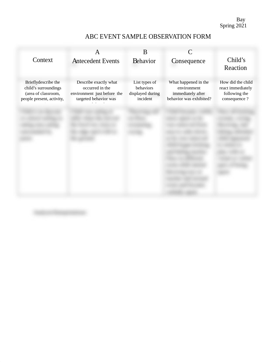 ABC EVENT SAMPLE OBSERVATION FORM(1).docx_dd4w8mkmf6l_page1