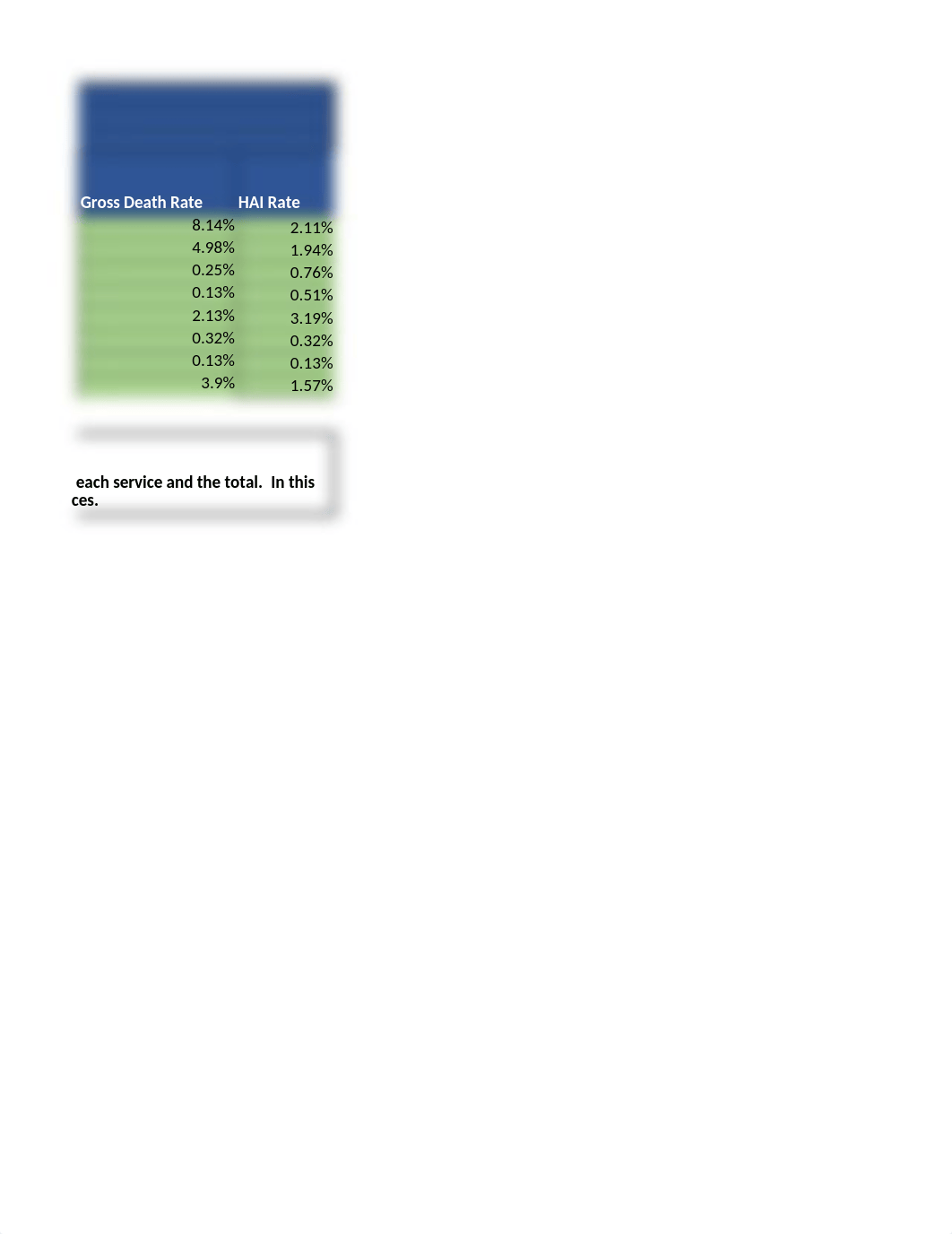 AH261 Chapter 8 Assignment Spreadsheet.xlsx_dd50zzqs2qn_page2