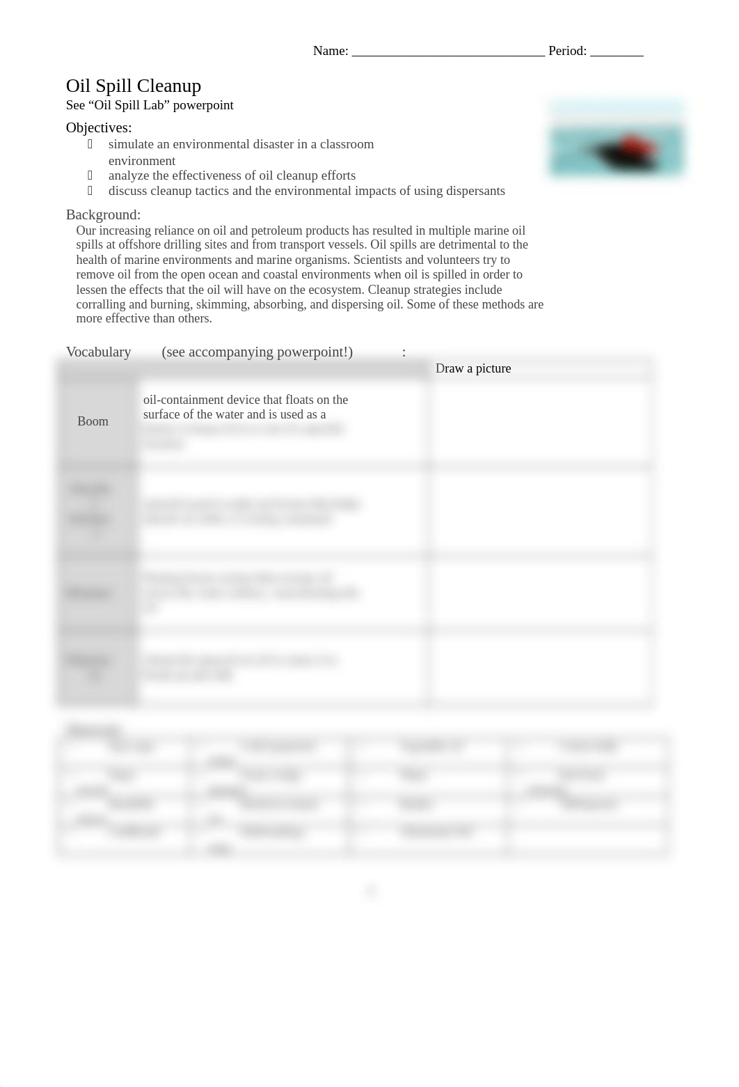 Oil Spill Lab.docx_dd5346qbfji_page1