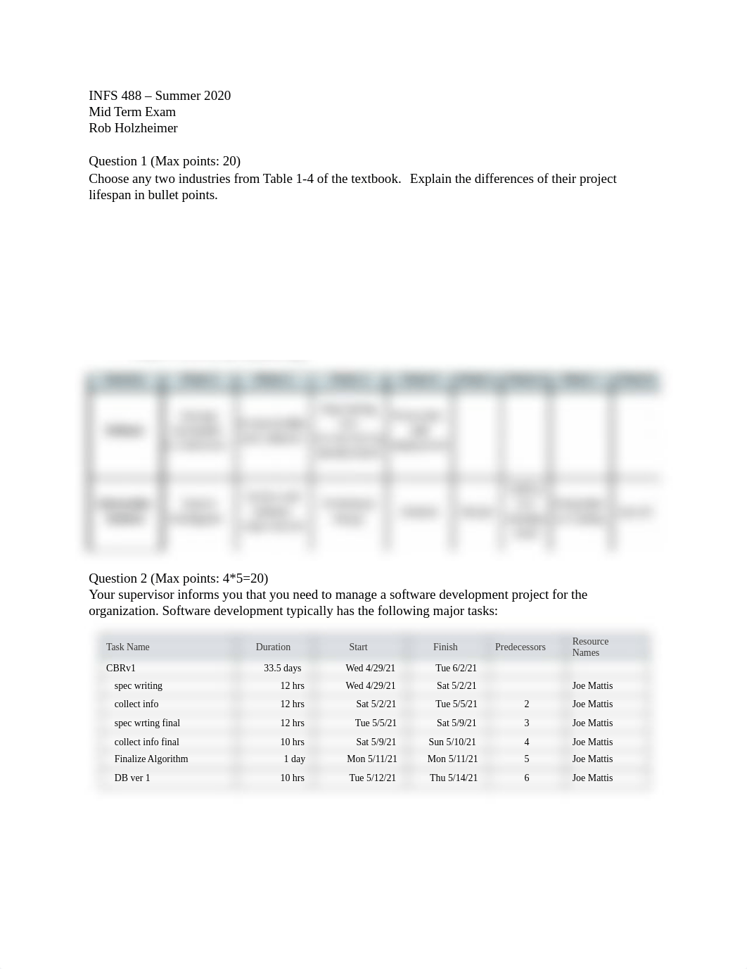 Mid Term Exam Holzheimer.docx_dd53n1t1cte_page1