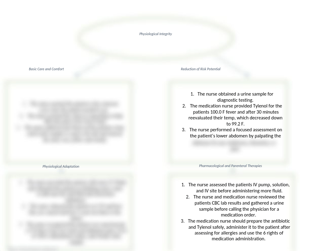 Concept Map- Part 2 Week 3.docx_dd54ur0tojx_page1