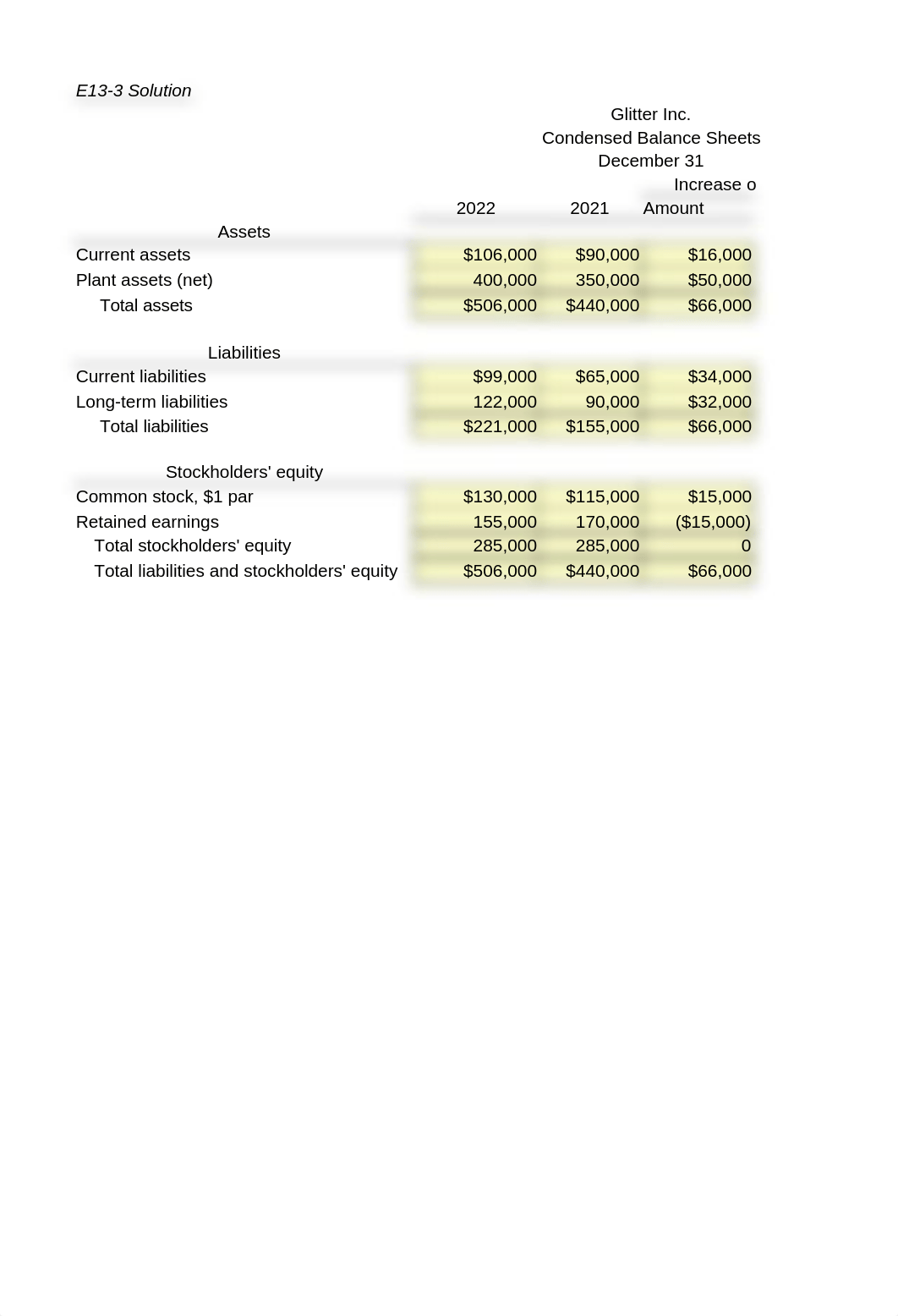 Chapter 13 Homework - JJK.xlsx_dd555men6aj_page3